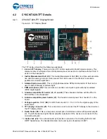 Предварительный просмотр 50 страницы Cypress Semiconductor CY8CKIT-062-WiFi-BT Manual