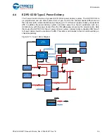 Предварительный просмотр 56 страницы Cypress Semiconductor CY8CKIT-062-WiFi-BT Manual