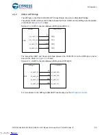 Предварительный просмотр 28 страницы Cypress Semiconductor CY8CKIT-062S2-43012 Manual