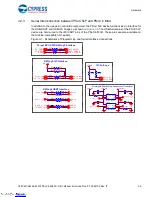 Предварительный просмотр 36 страницы Cypress Semiconductor CY8CKIT-062S2-43012 Manual