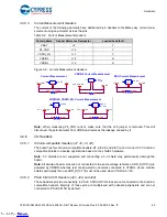 Предварительный просмотр 40 страницы Cypress Semiconductor CY8CKIT-062S2-43012 Manual