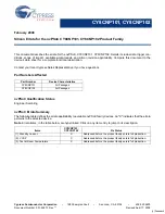 Preview for 1 page of Cypress Semiconductor CY8CNP101 Supplementary Manual