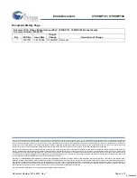 Preview for 3 page of Cypress Semiconductor CY8CNP101 Supplementary Manual