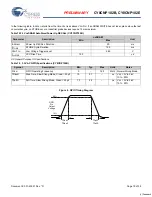 Preview for 18 page of Cypress Semiconductor CY8CNP102B Specification Sheet