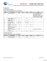 Preview for 22 page of Cypress Semiconductor CY8CNP102B Specification Sheet