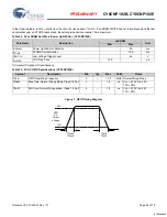 Preview for 29 page of Cypress Semiconductor CY8CNP102B Specification Sheet