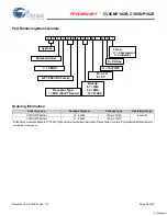 Предварительный просмотр 35 страницы Cypress Semiconductor CY8CNP102B Specification Sheet