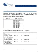 Cypress Semiconductor CY8CTMA120 Supplementary Manual preview