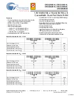 Cypress Semiconductor CYDC064B08 Specification Sheet preview