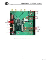 Preview for 11 page of Cypress Semiconductor CYS25G0101DX-ATC User Manual