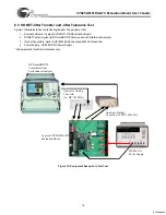 Preview for 18 page of Cypress Semiconductor CYS25G0101DX-ATC User Manual