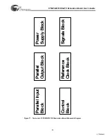 Preview for 25 page of Cypress Semiconductor CYS25G0101DX-ATC User Manual