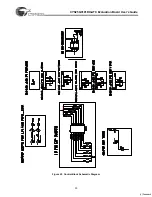 Preview for 30 page of Cypress Semiconductor CYS25G0101DX-ATC User Manual