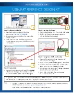 Cypress Semiconductor CYUSBS232 Quick Start Manual preview