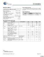 Preview for 5 page of Cypress Semiconductor CYV15G0100EQ Specification Sheet