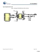 Preview for 8 page of Cypress Semiconductor CYV15G0100EQ Specification Sheet