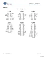 Предварительный просмотр 3 страницы Cypress Semiconductor enCoRe CY7C601 Series Manual