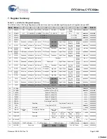 Предварительный просмотр 6 страницы Cypress Semiconductor enCoRe CY7C601 Series Manual