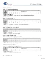 Предварительный просмотр 9 страницы Cypress Semiconductor enCoRe CY7C601 Series Manual