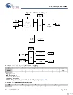 Предварительный просмотр 23 страницы Cypress Semiconductor enCoRe CY7C601 Series Manual