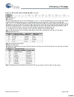 Предварительный просмотр 24 страницы Cypress Semiconductor enCoRe CY7C601 Series Manual