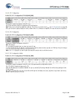 Предварительный просмотр 41 страницы Cypress Semiconductor enCoRe CY7C601 Series Manual