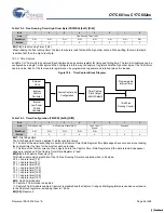 Предварительный просмотр 48 страницы Cypress Semiconductor enCoRe CY7C601 Series Manual