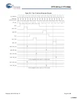 Предварительный просмотр 52 страницы Cypress Semiconductor enCoRe CY7C601 Series Manual