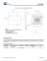 Предварительный просмотр 27 страницы Cypress Semiconductor enCoRe CY7C604XX Specification Sheet