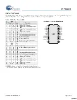 Предварительный просмотр 9 страницы Cypress Semiconductor enCoRe III CY7C64215 Manual