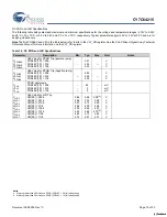 Предварительный просмотр 19 страницы Cypress Semiconductor enCoRe III CY7C64215 Manual