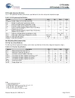 Предварительный просмотр 18 страницы Cypress Semiconductor enCoRe V CY7C6431x Specification Sheet