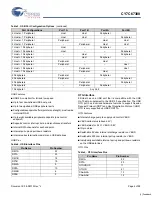 Preview for 4 page of Cypress Semiconductor EZ-Host CY7C67300 Specification Sheet