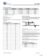 Preview for 10 page of Cypress Semiconductor EZ-Host CY7C67300 Specification Sheet