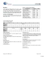 Preview for 16 page of Cypress Semiconductor EZ-Host CY7C67300 Specification Sheet