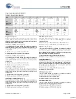 Preview for 19 page of Cypress Semiconductor EZ-Host CY7C67300 Specification Sheet