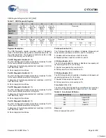 Preview for 22 page of Cypress Semiconductor EZ-Host CY7C67300 Specification Sheet