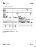 Preview for 23 page of Cypress Semiconductor EZ-Host CY7C67300 Specification Sheet