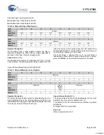 Preview for 24 page of Cypress Semiconductor EZ-Host CY7C67300 Specification Sheet