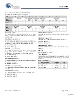 Preview for 25 page of Cypress Semiconductor EZ-Host CY7C67300 Specification Sheet