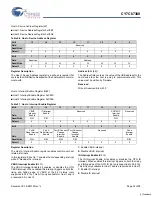 Preview for 34 page of Cypress Semiconductor EZ-Host CY7C67300 Specification Sheet