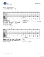 Preview for 37 page of Cypress Semiconductor EZ-Host CY7C67300 Specification Sheet