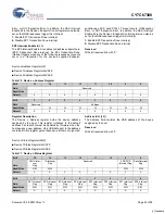 Preview for 45 page of Cypress Semiconductor EZ-Host CY7C67300 Specification Sheet