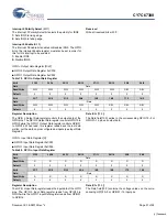 Preview for 51 page of Cypress Semiconductor EZ-Host CY7C67300 Specification Sheet