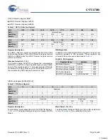 Preview for 52 page of Cypress Semiconductor EZ-Host CY7C67300 Specification Sheet
