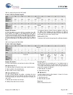 Preview for 54 page of Cypress Semiconductor EZ-Host CY7C67300 Specification Sheet