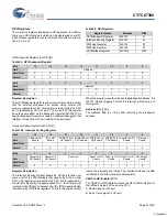 Preview for 61 page of Cypress Semiconductor EZ-Host CY7C67300 Specification Sheet