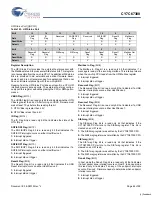 Preview for 64 page of Cypress Semiconductor EZ-Host CY7C67300 Specification Sheet