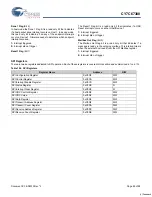 Preview for 65 page of Cypress Semiconductor EZ-Host CY7C67300 Specification Sheet