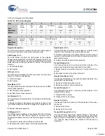 Preview for 67 page of Cypress Semiconductor EZ-Host CY7C67300 Specification Sheet